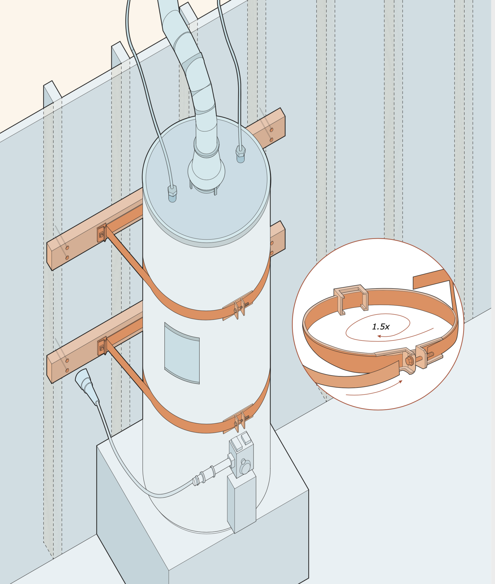 Water Heater Earthquake Strapping Signature Property Inspection
